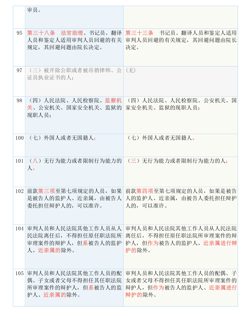 777778888精准免费四肖的,全面释义、专家解读解释与落实与警惕虚假宣传-全面释义、专家解读解释与落实