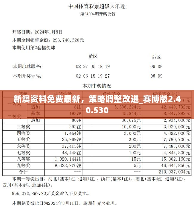 2025新澳精准正版免費資料,精选解析、专家解析解释与落实