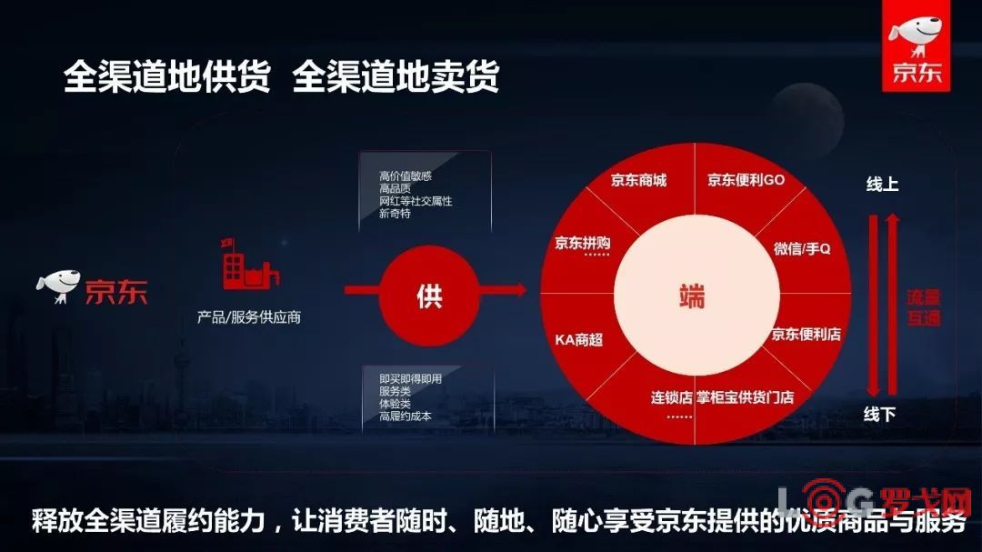 admin 第7页