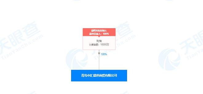 宽带资本，重塑数字时代的投资版图